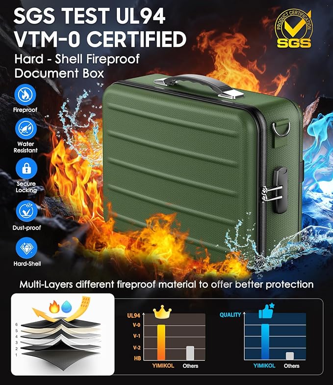 Fireproof Document Box with Lock, Hard-Shell Fireproof Safe for Home Documents, Portable Travel Fire Proof File Box for Passp