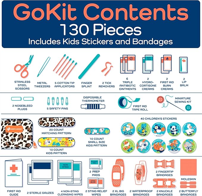 Keep Going Travel First Aid Kit for Kids – 130 Pc.for Purse, Diaper Bag, Backpack, & Suitcase, with Latex-Free Bandages – 7 x