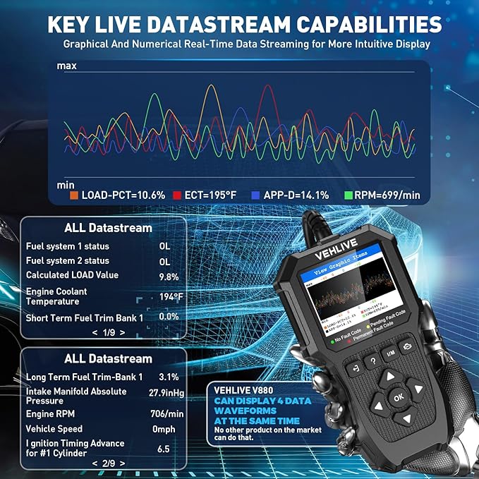 OBD2 Scanner Diagnostic Tool, Check Engine Light Car Code Reader with Reset, Battery Tester, Live Data, Freeze Frame, I/M