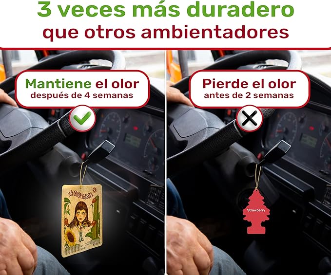 3pcs La Chica Fresita Car Air Freshener - 4 Weeks Long-lasting Strawberry Scent - The Must-have Rear View Mirror Hanging Acce