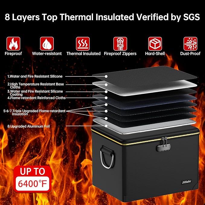 Fireproof Document Box with Fireproof Zipper,Hard Case Fireproof File Box with Lock,Insulated Non-Foldable Fireproof File Cab