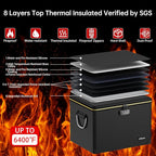Fireproof Document Box with Fireproof Zipper,Hard Case Fireproof File Box with Lock,Insulated Non-Foldable Fireproof File Cab