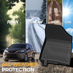 Floor Mats for Toyota Sienna 2021-2026, All Weather Floor Mats Lower Trunk Cargo Liner Accessories, Full Coverage Set (Fit 7 Sests)