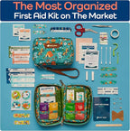 KeepGoing Travel First Aid Kit for Kids – 130 Pc. for Car, Home, Purse, Diaper Bag & Backpack with Latex-Free Bandages - Mini