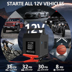 Jump Starter with Air Compressor, 4000A Car Battery Jump Starter(ALL Gas/8.0L Diesel) with 150PSI Tire Inflator 12V Car