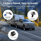 Tymate TM7 Tire Pressure Monitoring System, Wireless TPMS with 4 External Sensors & 6 Alarm Modes, Colorful Display, Real-time Tire Pressure Monitor System, Ideal for RV SUV MPV Truck Sedan(0-144 PSI)
