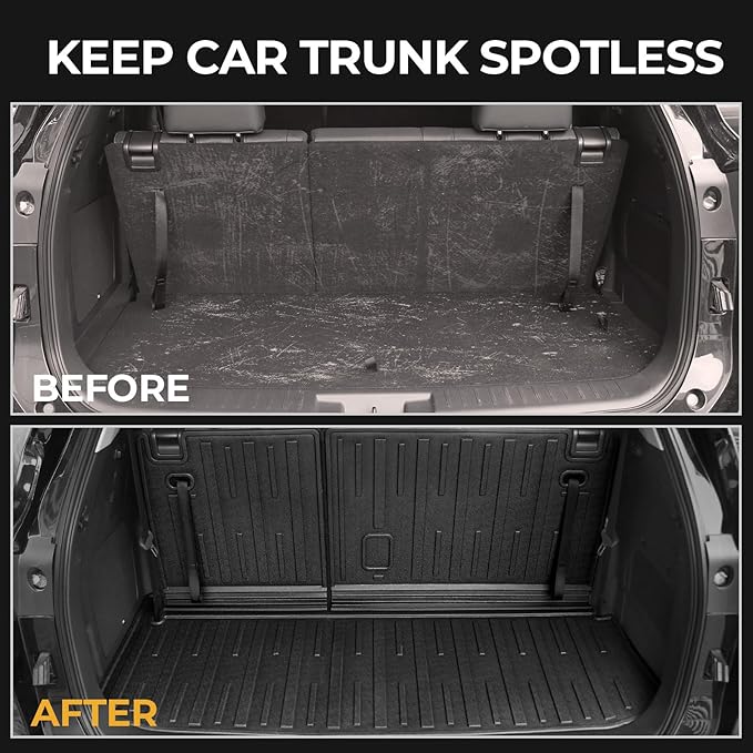 Floor Mats for Toyota Highlander 2020-2026, All Weather Floor Mats Trunk Cargo Liner with Backrest Protectors Accessories, Full Coverage Set (Fit 7 Sests)