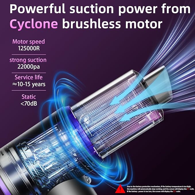 Aihoye Car Vacuum Portable Cordless, 22000PA High Power Mini Vacuum Cleaner with Brushless Motor, 4-in-1 Handheld Vacuum Clea