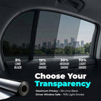 Car Window Tint BLACKGLASS IX® Professional Quality Film Tinting Roll for Car, Van & Vehicles (5% VLT, 20ft x 2ft, 2 Ply, Limo Black) Solar, Glare and Privacy with Installation Instructions