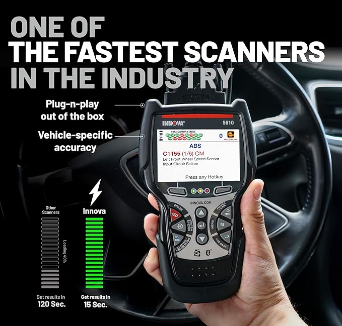 Innova 5610 OBD2 Bidirectional Scan Tool - Understand Your Vehicle, Pinpoint What's Wrong, and Complete Your Repairs with Less