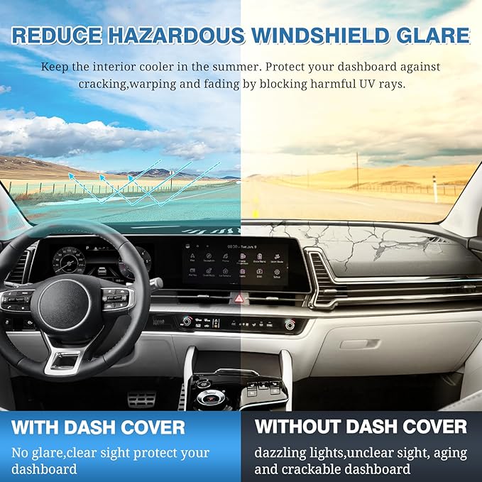 FIILINES Dash Cover for Kia Sportage 2023 2024 2025 (NQ5), Dashboard Cover Mat for Sportage Accessories Mesh Dash Mat Non-Sli