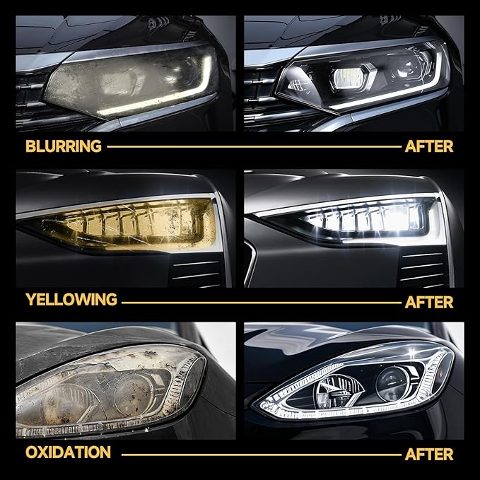 Car Headlight Restoration Kit, No Power Tools Required, Restoring to Like-New Condition, Covers 2-3 Vehicle Headlight Treatme