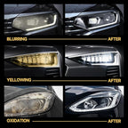 Car Headlight Restoration Kit, No Power Tools Required, Restoring to Like-New Condition, Covers 2-3 Vehicle Headlight Treatme