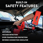 Weego 70: 2500A Self-Use 12V Lithium Car Battery Jump Starter - USA-Engineered Safe Replacement for Jumper Cables - Boat &