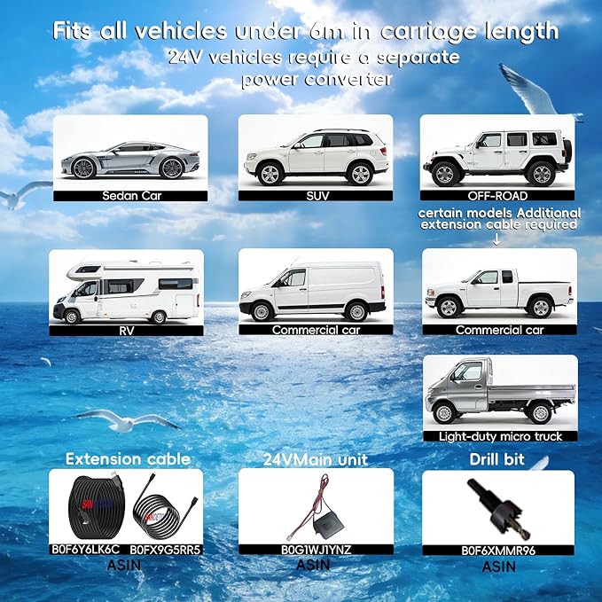 New Features Forward and Reverse Parking sensors, Option to Measure Distance in inches, bidirectional Display Option, and Cus