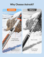 AstroAI 47.2" Ice Scrapers for Car Windshield, 3 in 1 Sturdy Snow Brush with Squeegee, 10 Adjustable Length Settings, Extendable Aluminum Handle, 180° Pivoting Snow Scraper for Car, Truck, SUV(Orange)