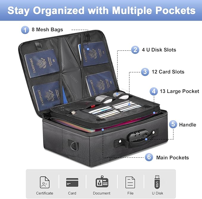 DEEGO Fireproof Document Organizer With Lock, Waterproof File Organizer for Important Document Folder, File Paper, Certificat
