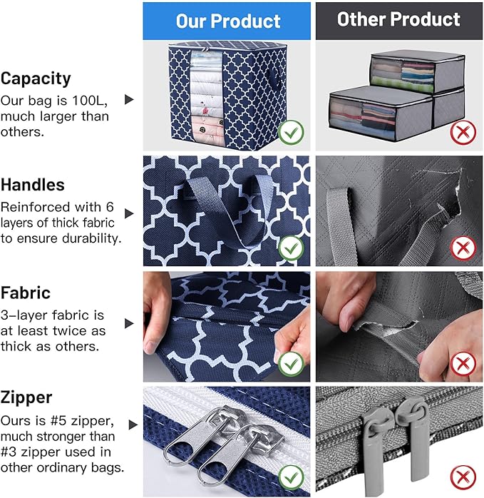 WISELIFE Storage Bags 3 Pack/100L Large Blanket Clothes Organization and Storage Containers for Comforters,Bedding, Foldable 