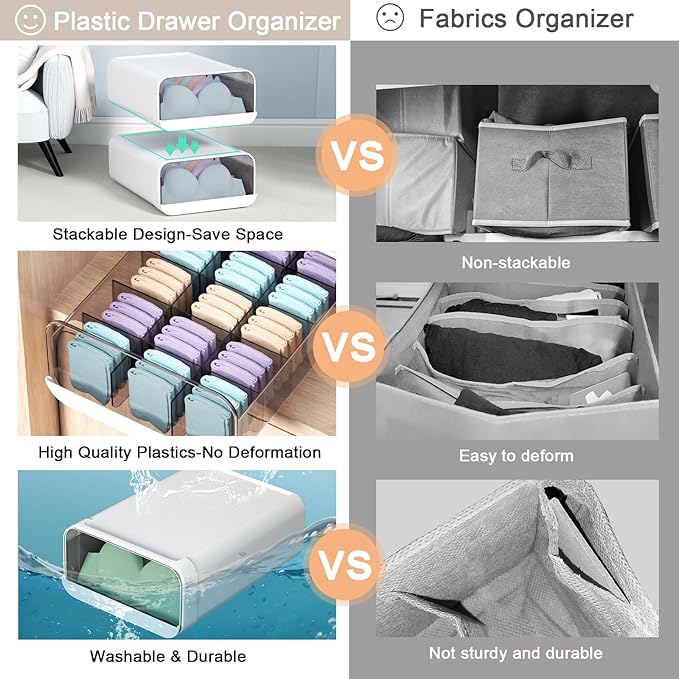 Underwear Organizer Drawer, 10 Cells Plastic Sock Underwear Storage Drawer, Stackable Closet Organizers and Storage Box for B