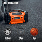 WORKSITE Tire Inflator Air compressor Portable, 160 PSI Car Tire Pump with 3 Power Supply (110V AC, 12V DC & 20V Battery) for cars, bikes, balls,Orange