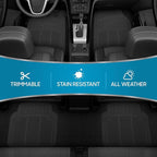 BDK Floor Mats, 4-Piece All-Weather Car Mat with Universal Fit Design, Durable Rubber Car Floor Mats with Capture Ridges, Waterproof for Cars Trucks SUV (Black)