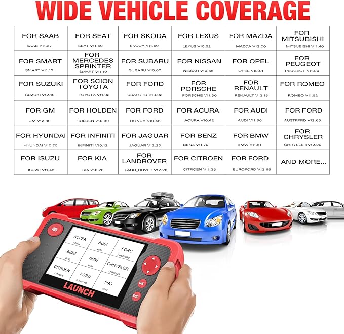 Launch Crp123 V2.0 Obd2 Scanner, 2026 Engine/Abs/SRS/Transmission Car Diagnostic Tool with Oil Reset/Throttle Adaption/SAS