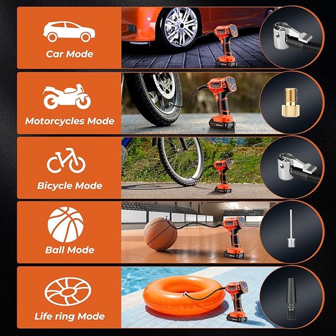 Tire Inflator Portable Air Compressor, 21V Cordless Car Tire Pump, Rechargeable Battery Powered Handheld 160PSI Tire Inflator with Digital Pressure Gauge for Car Motorcycle E-Bike