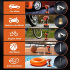 Tire Inflator Portable Air Compressor, 21V Cordless Car Tire Pump, Rechargeable Battery Powered Handheld 160PSI Tire Inflator with Digital Pressure Gauge for Car Motorcycle E-Bike