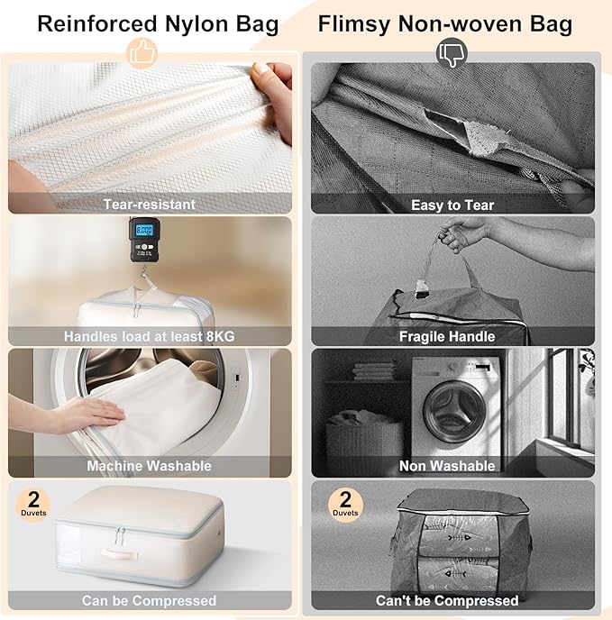 Comforter Storage Bag - Large Capacity Blanket Storage Bags 3-Layer Ultra Space Saving Self Compression Organizer, Washable C