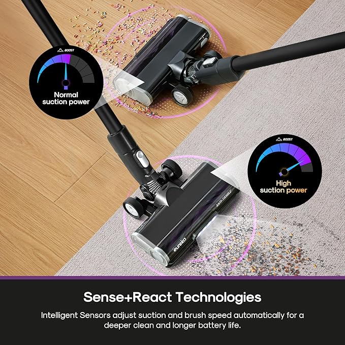 Eureka Cordless Stick Vacuum Cleaner ReactiSense 440, 60-Min Runtime, Anti-Tangle Brushroll, Intelligent Sensing Technology, 