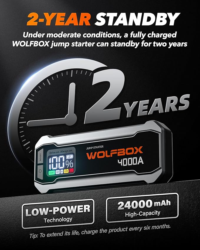 WOLFBOX 4000A Jump Starter,12V Car Battery Jumper Starter Portable with 65W Quick Charger,LED Display,88.8Wh Booster