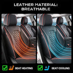 Coverado Front Seat Covers, Wear-Resistant Stain-Proof Cushions, Universal Fit for Most Vehicles, Waterproof Car Seat Protect