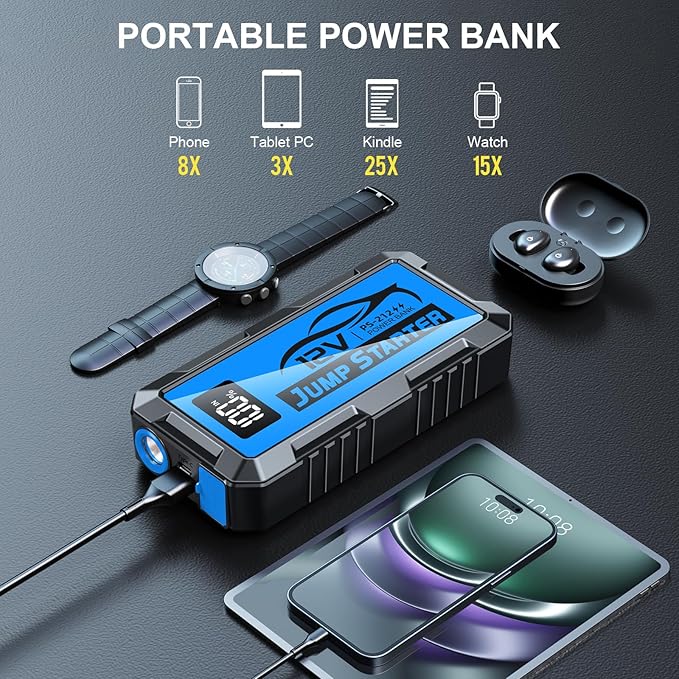8000A Car Jump Starter, 12V Jump Starter Battery Pack (All Gas,up to 10.0L Diesel Engine) Jumper Cables Portable Lithium