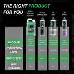 3D All Purpose Cleaner – High-Performance Interior & Exterior Car Cleaner for Vinyl, Leather, Plastic, Fabric, Carpet & More 