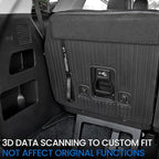 Backrest Mats for 2022-2025 2026 Kia Carnival Fold-in-Floor Use, All Weather TPE 3rd Row Seat Back Covers Trunk Area Accessories (Backrest Mat for 3rd-Row)