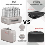 Fireproof Document Box, Hard Case Fireproof Box with Lock, Portable Hard-Shell Fireproof Water Resistant Document Safe for Im