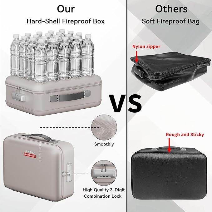 Fireproof Document Box, Hard Case Fireproof Box with Lock, Portable Hard-Shell Fireproof Water Resistant Document Safe for Im