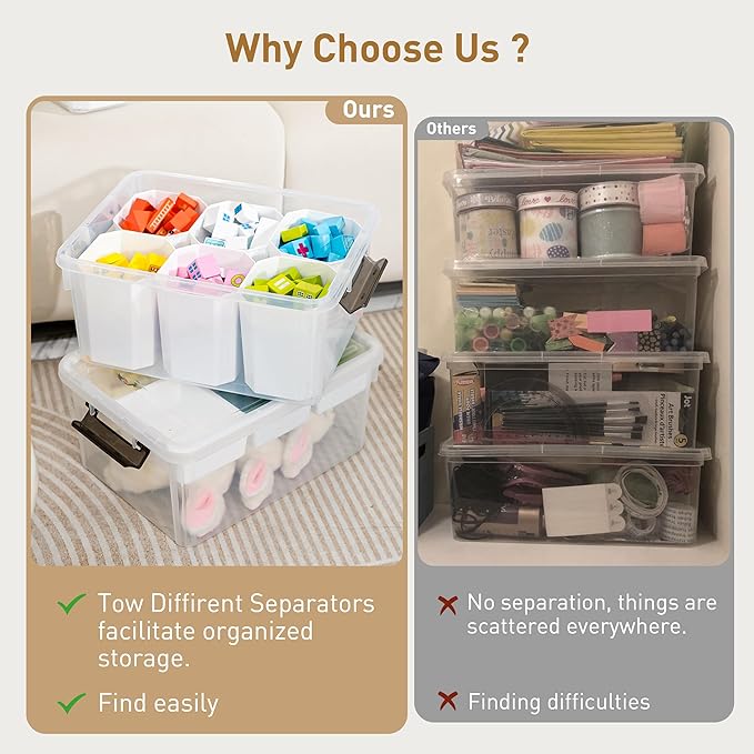 Citylife 17 QT Plastic Storage Box with Removable Tray and 6 Detachable Tall Inserts Craft Organizers and Storage Clear Stora