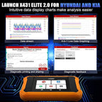 2026 LAUNCH Creader Elite V2.0 fit for Kia and Hyundai Bi-Directional Scan Tool, All Reset Functions, Full System Diagnostic