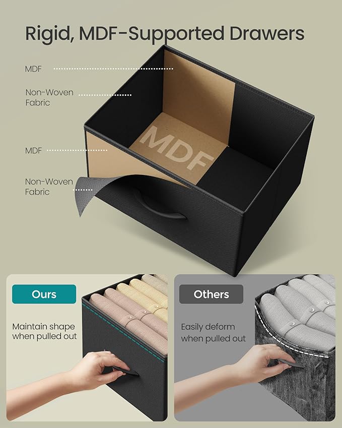 SONGMICS Dresser for Bedroom, Chest of Drawers, Steel, MDF, 5 Non-Woven Fabric Drawers, Storage Organizer Unit, Closet, Entry