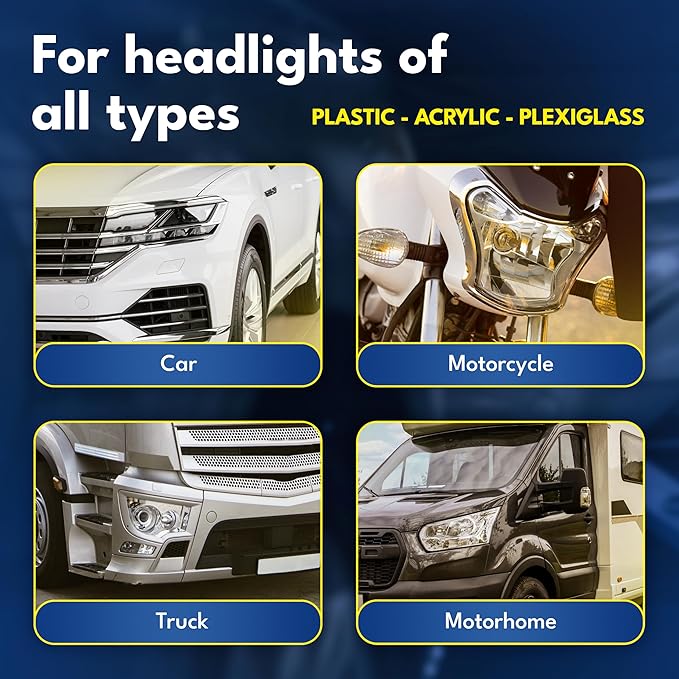 ATG Headlight Restoration Kit - Universal Car Headlight Cleaner and Restorer Kit - Headlight Restorer kit for Plastic car Hea
