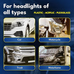 ATG Headlight Restoration Kit - Universal Car Headlight Cleaner and Restorer Kit - Headlight Restorer kit for Plastic car Hea