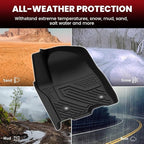 LASFIT Floor Mats 2021-2026 & Only 8 Seats (Not for 7/9 Seats) for Chevrolet Chevy Suburban/GMC Yukon XL (Only Yukon XL, Not Fit Yukon)/Cadillac Escalade ESV (Only Escalade ESV, Not Fit Escalade)
