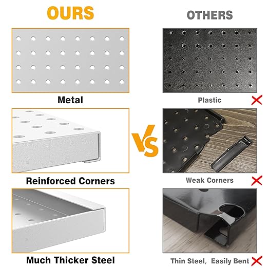 Pegboard Smith Metal Pegboard Panels 12" x 24", 3 Pack Grey Wall Mounted Tool Organizer Boards, Heavy Duty Tool Storage Peg B