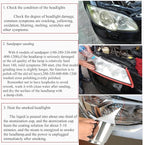 ROYWOO Headlight Repair Kit,Automobile Headlight Restoration Kits with 200ML Repair Liquid,Car Headlight Polish Repair Tool f