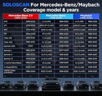 KINGBOLEN SOLOSCAN Bluetooth OBD2 Scanner for Mercedes-Benz MB (A/C/E/S/G/More), Maybach Bidirectional Scan Tool, All System