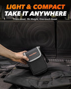WOLFBOX 2000A Jump Starter, 44.4Wh Battery Jumper Starter Portable with LED Display, 12V Car Battery Jump Starter Pack
