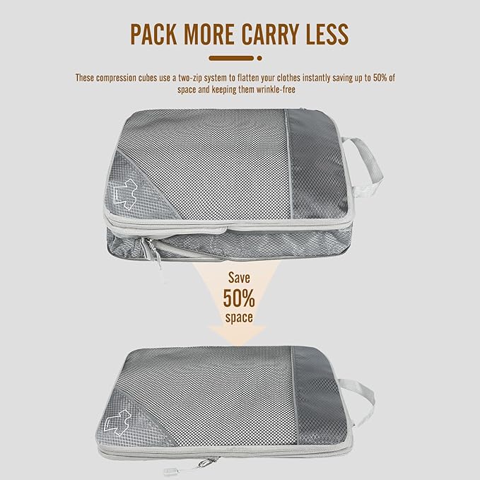 8 Set Compression Packing Cubes for Travel, Expandable Luggage Organizer with Shoe Bag & Laundry Bag - Lightweight Suitcase &
