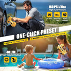 160PSI Cordless Tire Inflator Compatible with Dewalt 20V Air Compressor, Portable Air Pump Automatic Shut Off, LED Light, Digital Pressure Gauge for Cars Motorcycles Bike Ball(Bare Tool)