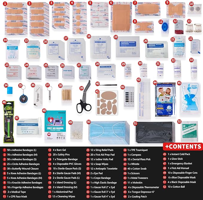 520 Pieces Premium First Aid Kit - Large Emergency Medical Kit for Survival, Car, Home, Travel, Camping, Backpack, Hiking, Sc